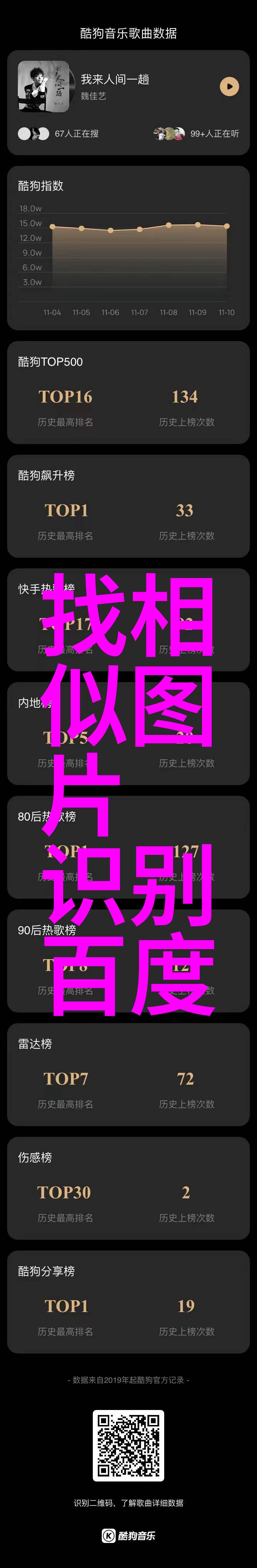 周杰醉酒驾车案尘埃落定可能被拘留